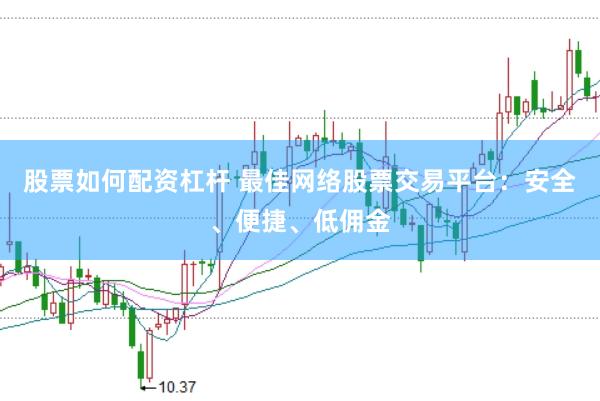 股票如何配资杠杆 最佳网络股票交易平台：安全、便捷、低佣金