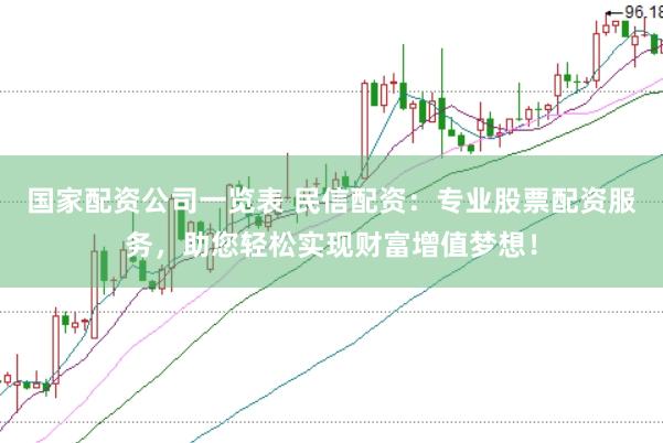 国家配资公司一览表 民信配资：专业股票配资服务，助您轻松实现财富增值梦想！