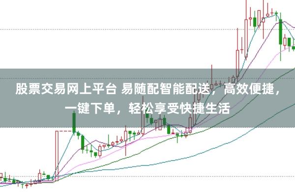 股票交易网上平台 易随配智能配送，高效便捷，一键下单，轻松享受快捷生活