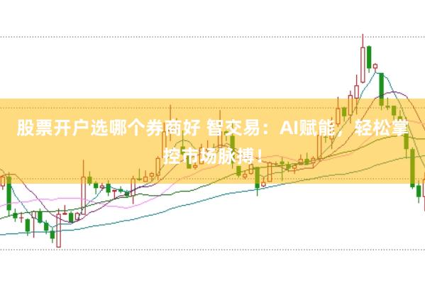 股票开户选哪个券商好 智交易：AI赋能，轻松掌控市场脉搏！
