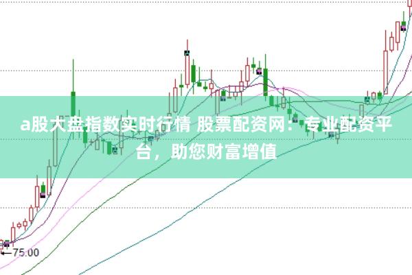 a股大盘指数实时行情 股票配资网：专业配资平台，助您财富增值