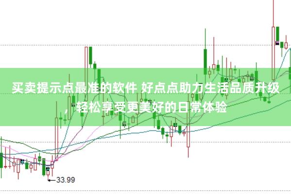 买卖提示点最准的软件 好点点助力生活品质升级，轻松享受更美好的日常体验