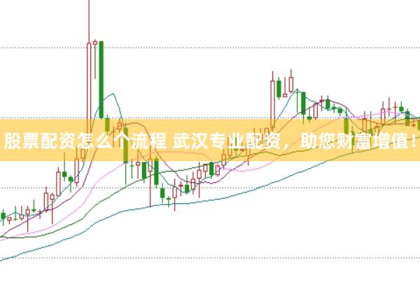 股票配资怎么个流程 武汉专业配资，助您财富增值！