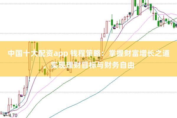 中国十大配资app 钱程策略：掌握财富增长之道，实现理财目标与财务自由