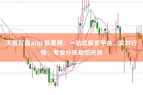 天眼盯盘app 股票网：一站式投资平台，实时行情、专业分析助您决策