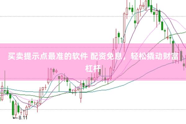 买卖提示点最准的软件 配资免息，轻松撬动财富杠杆