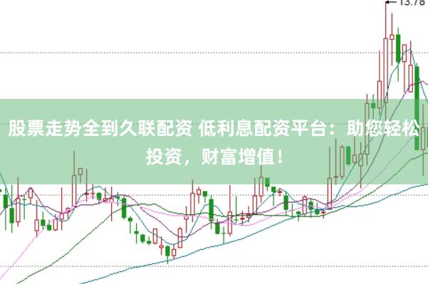 股票走势全到久联配资 低利息配资平台：助您轻松投资，财富增值！