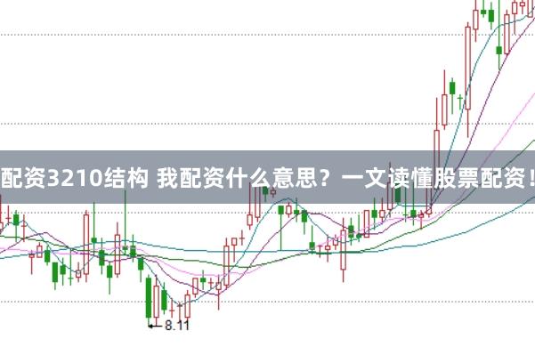 配资3210结构 我配资什么意思？一文读懂股票配资！