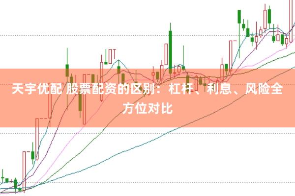 天宇优配 股票配资的区别：杠杆、利息、风险全方位对比