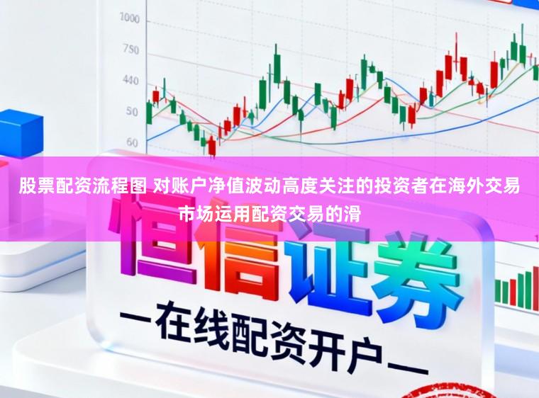 股票配资流程图 对账户净值波动高度关注的投资者在海外交易市场运用配资交易的滑