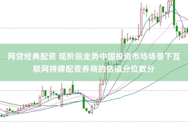 网贷经典配资 现阶段走势中国投资市场场景下互联网持牌配资券商的估值分位数分